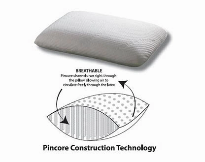 Classic Latex Pincore Pillow by Logan & Mason